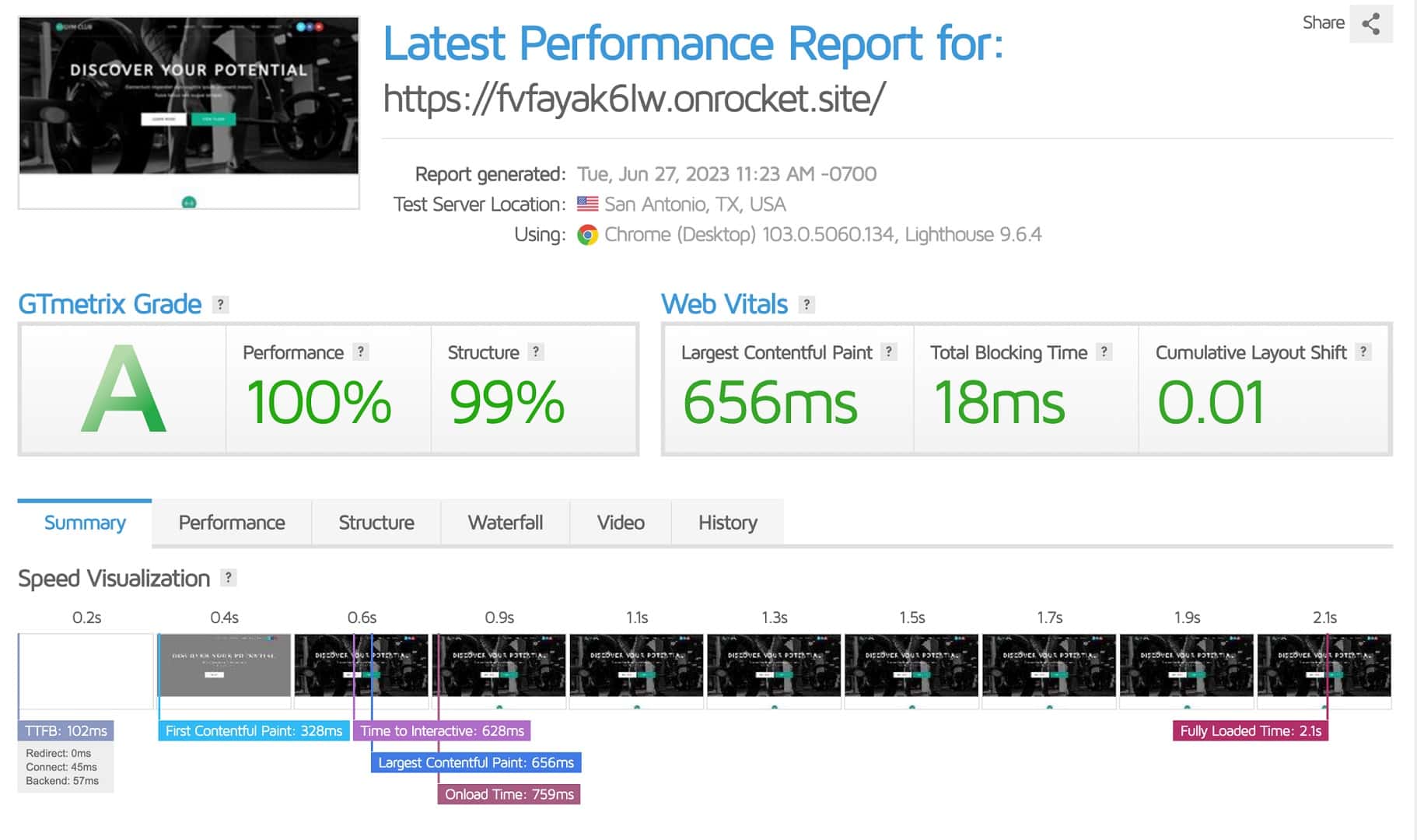rocket.net Performance