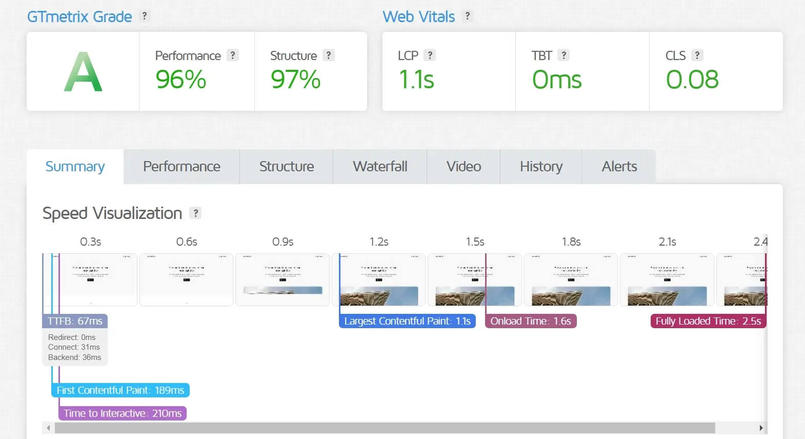 Pressable performance - kinsta alternatives