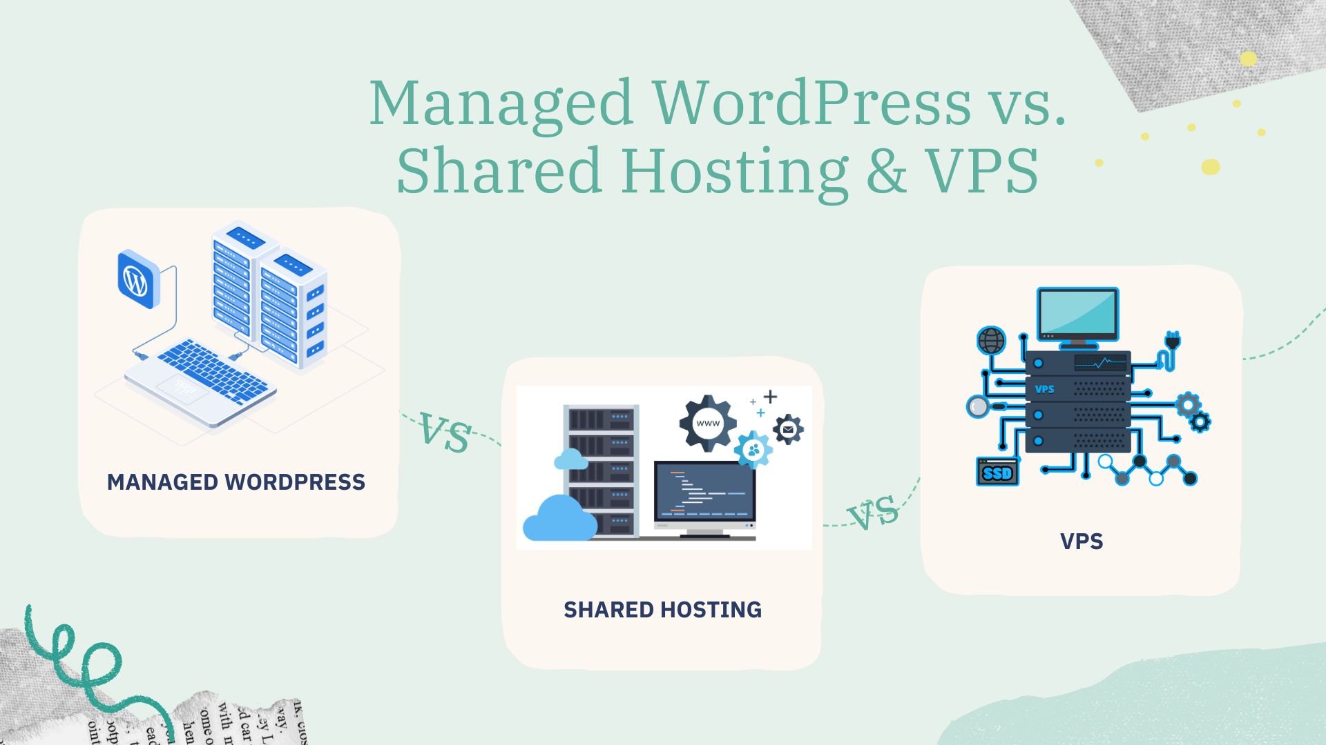 Managed WordPress vs. Shared Hosting & VPS