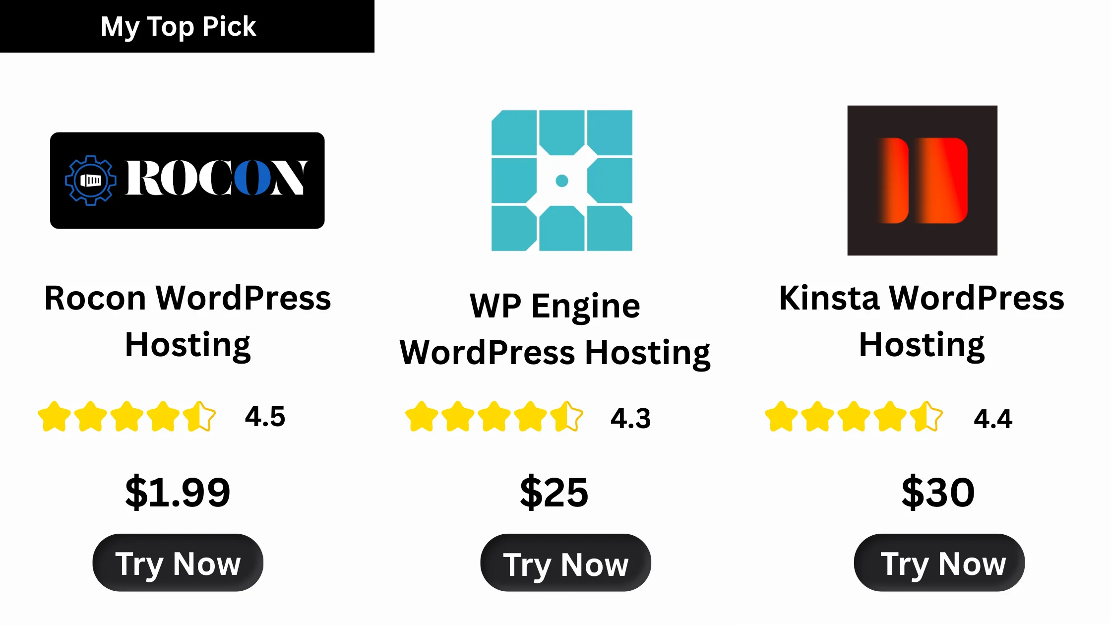 WordPress for Small Business Websites