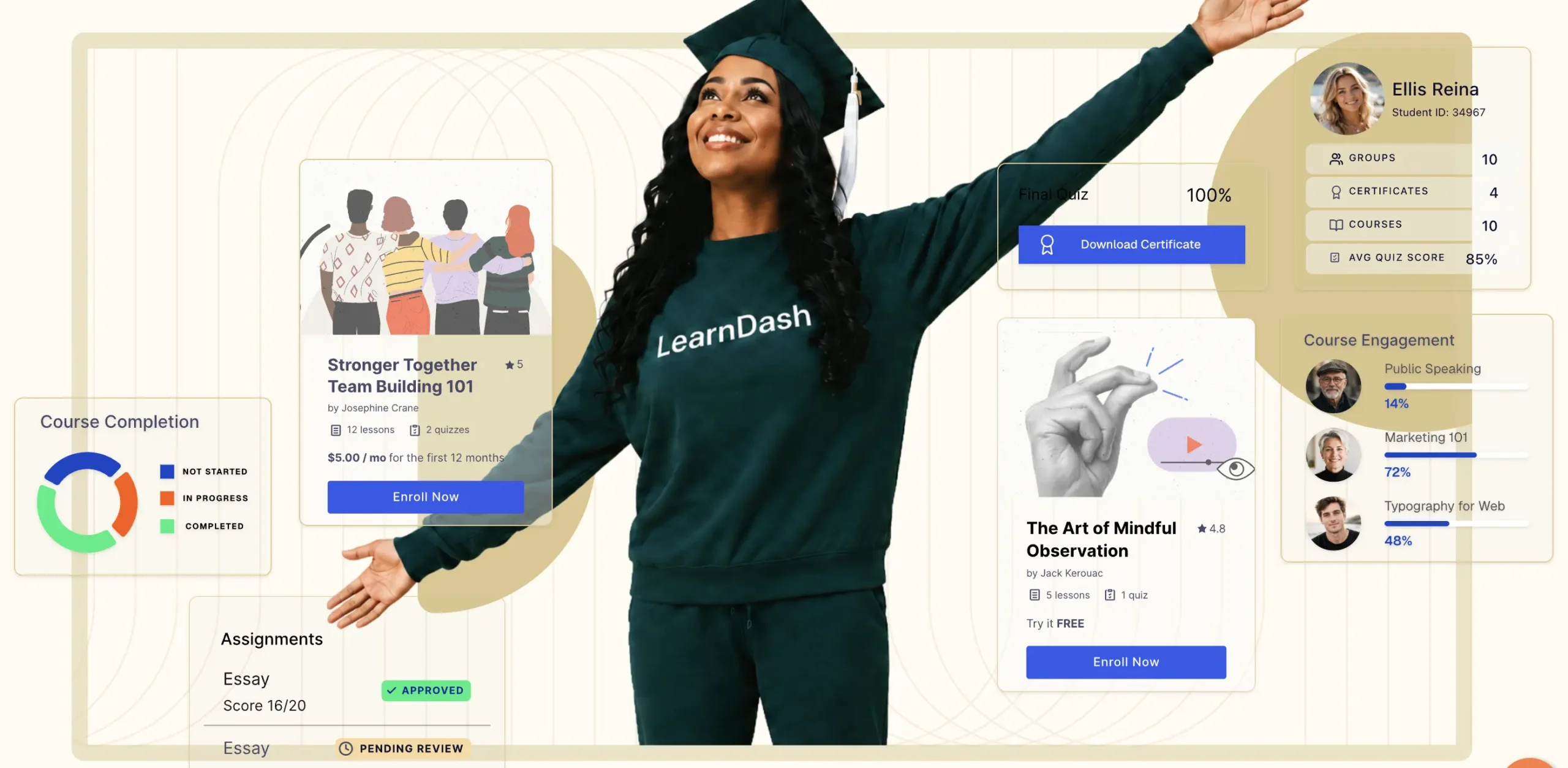 LearnDash