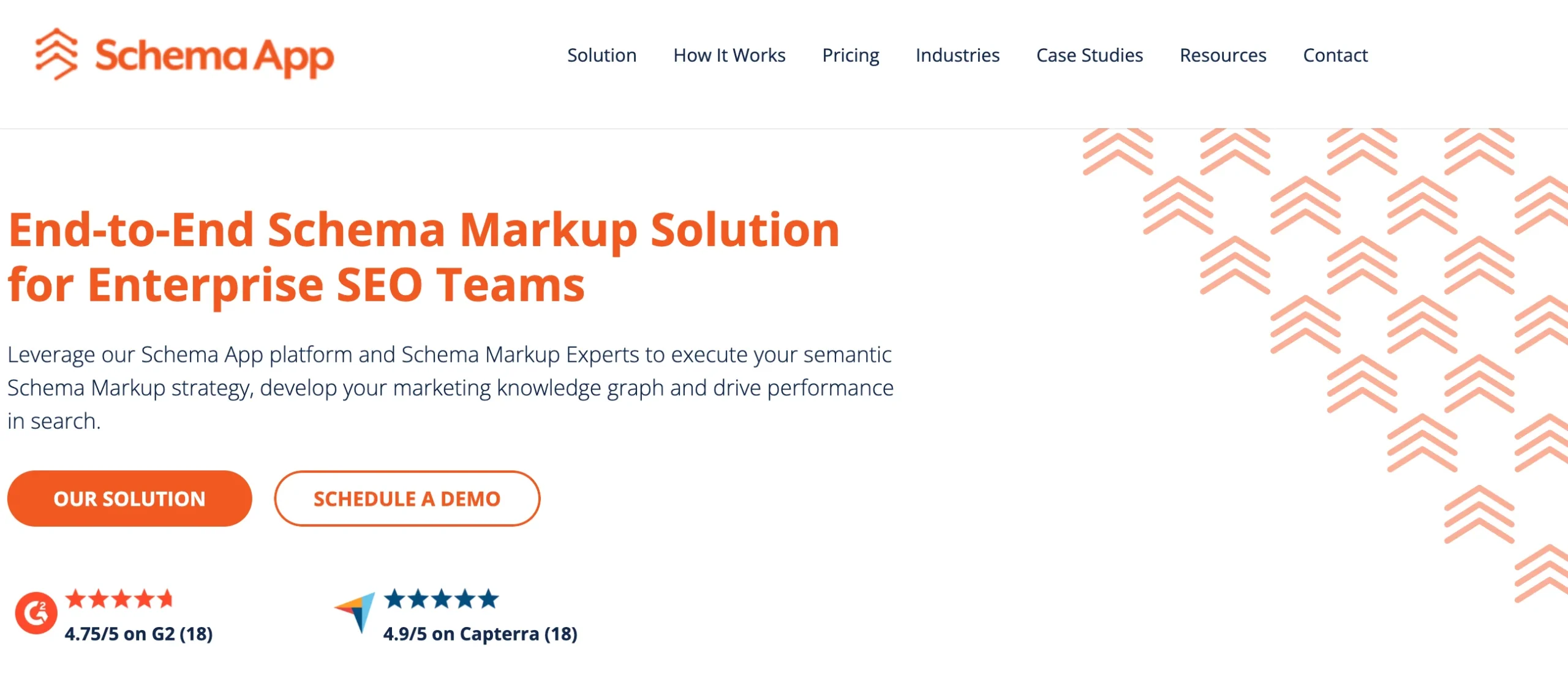 Alternative Plugin WordPress Schema Pro – Best SEO Choice