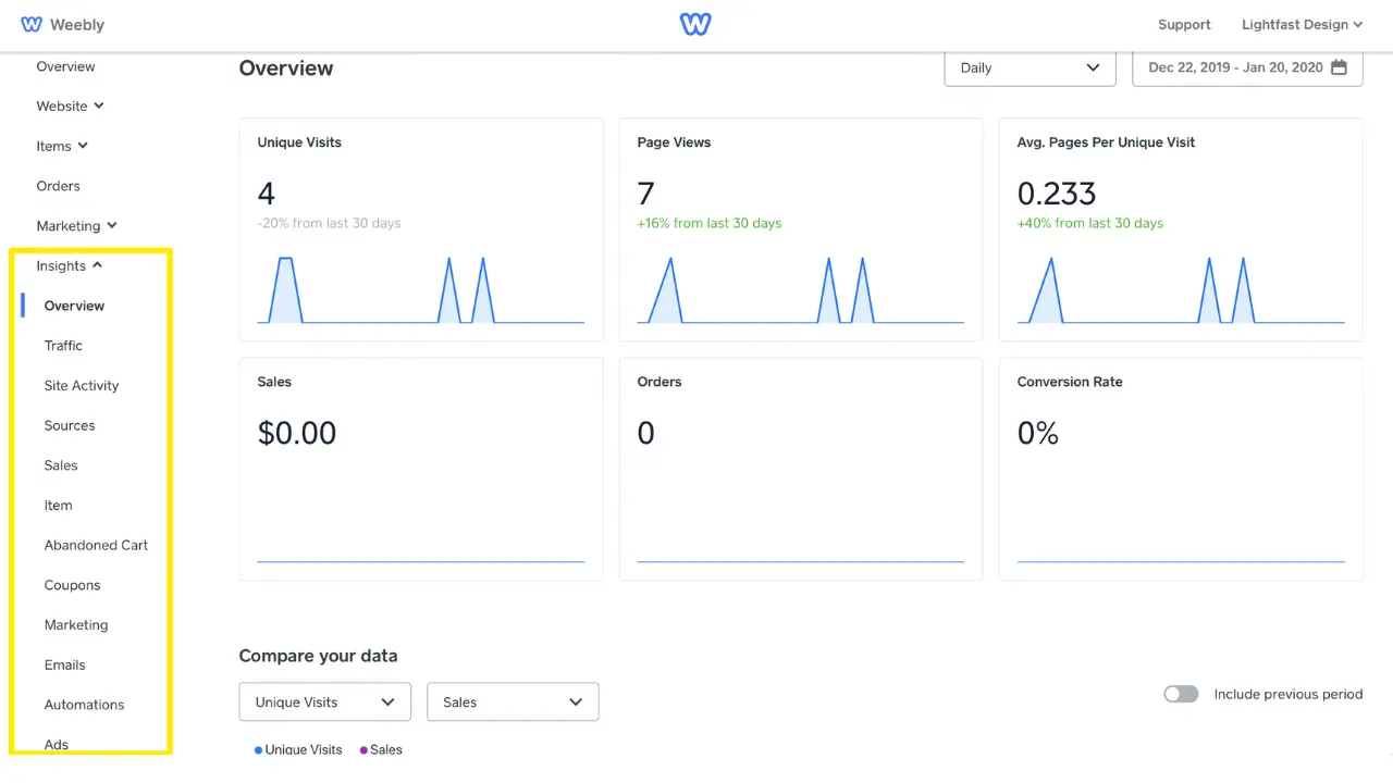 Ease of Use weebly