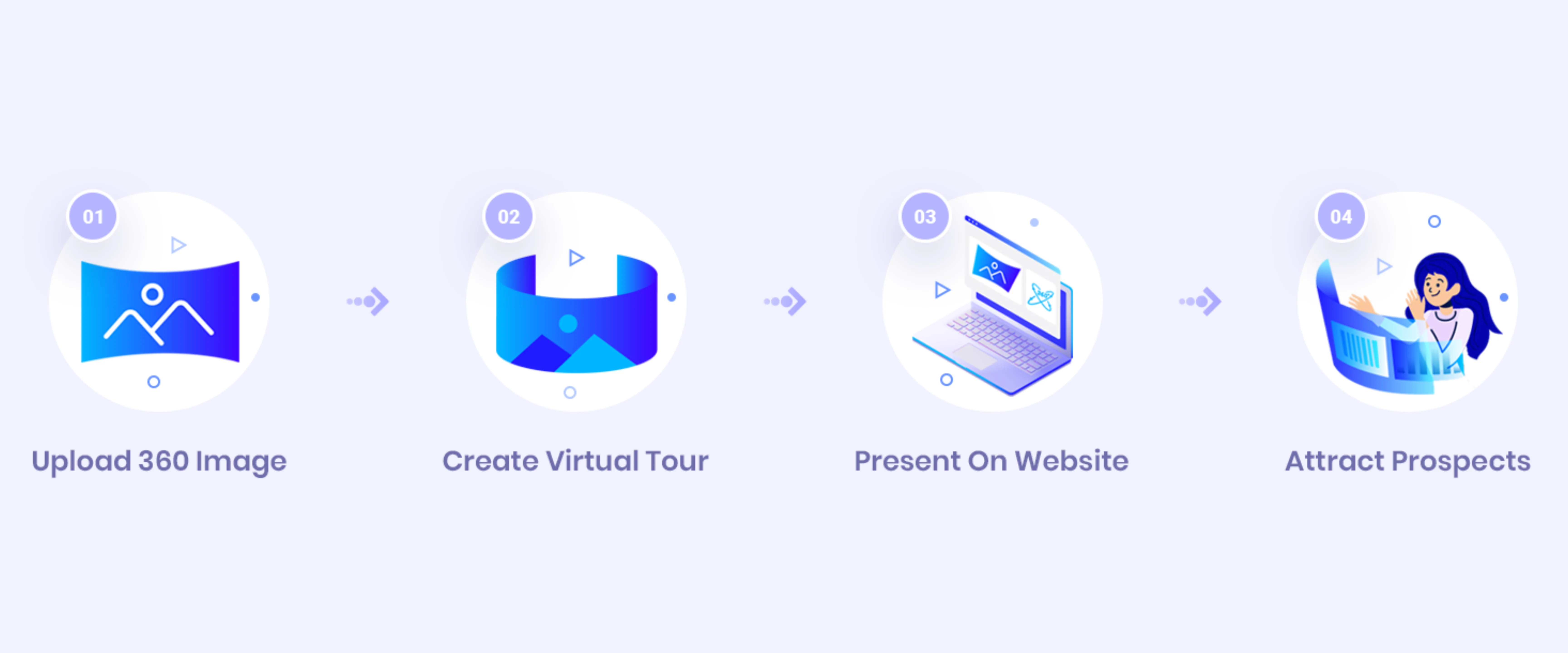 Why Use a 360 Panorama Viewer on Your WordPress Site
