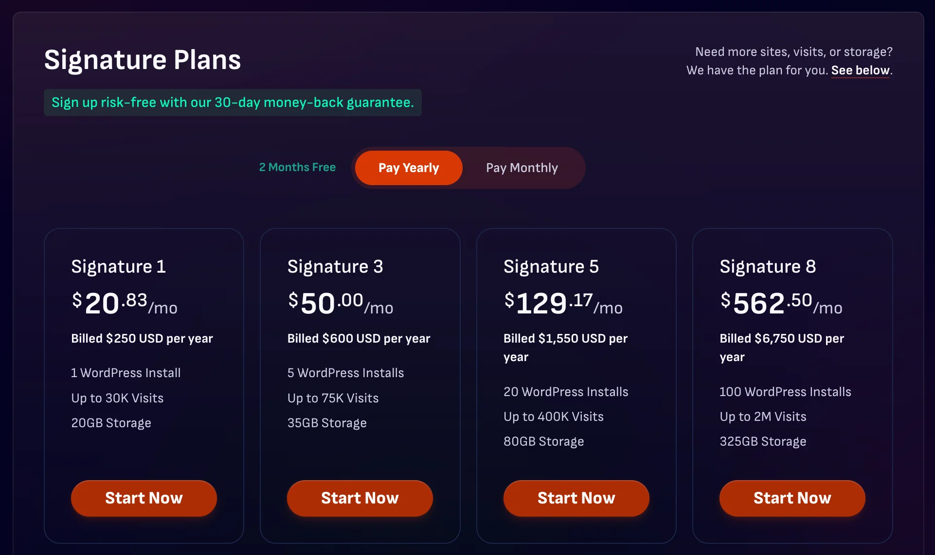 pressable pricing