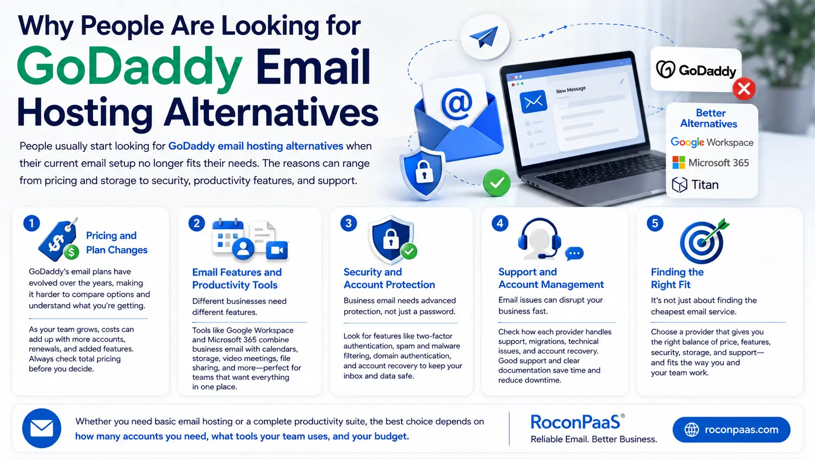 GoDaddy Email Hosting Alternatives