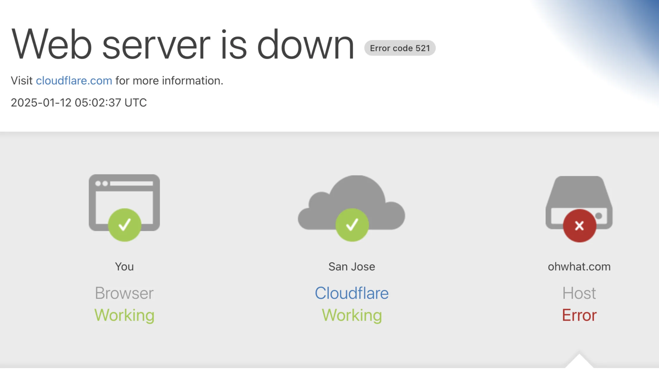 Web Server is Down Error Code 521