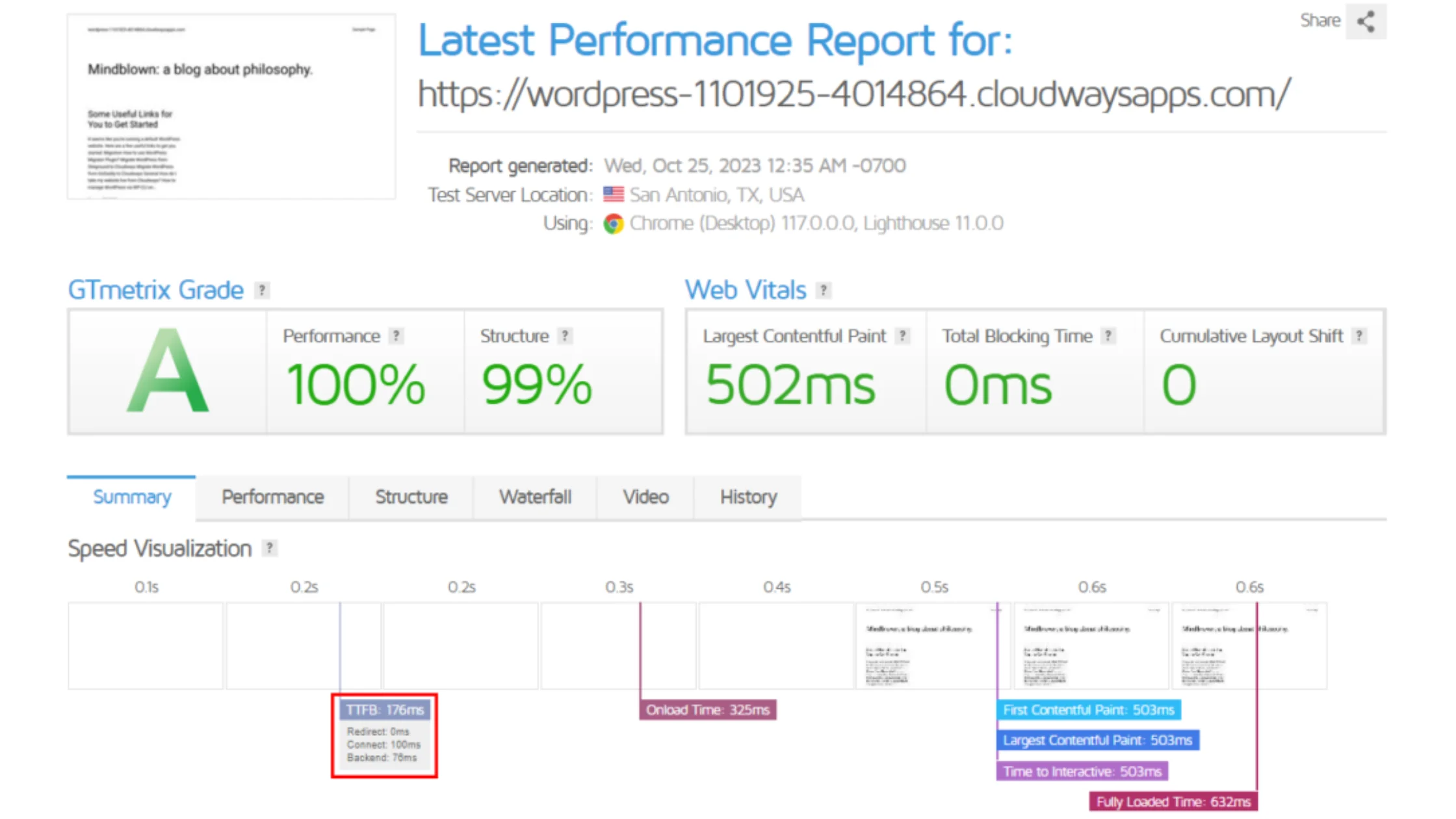 cloudways performance test